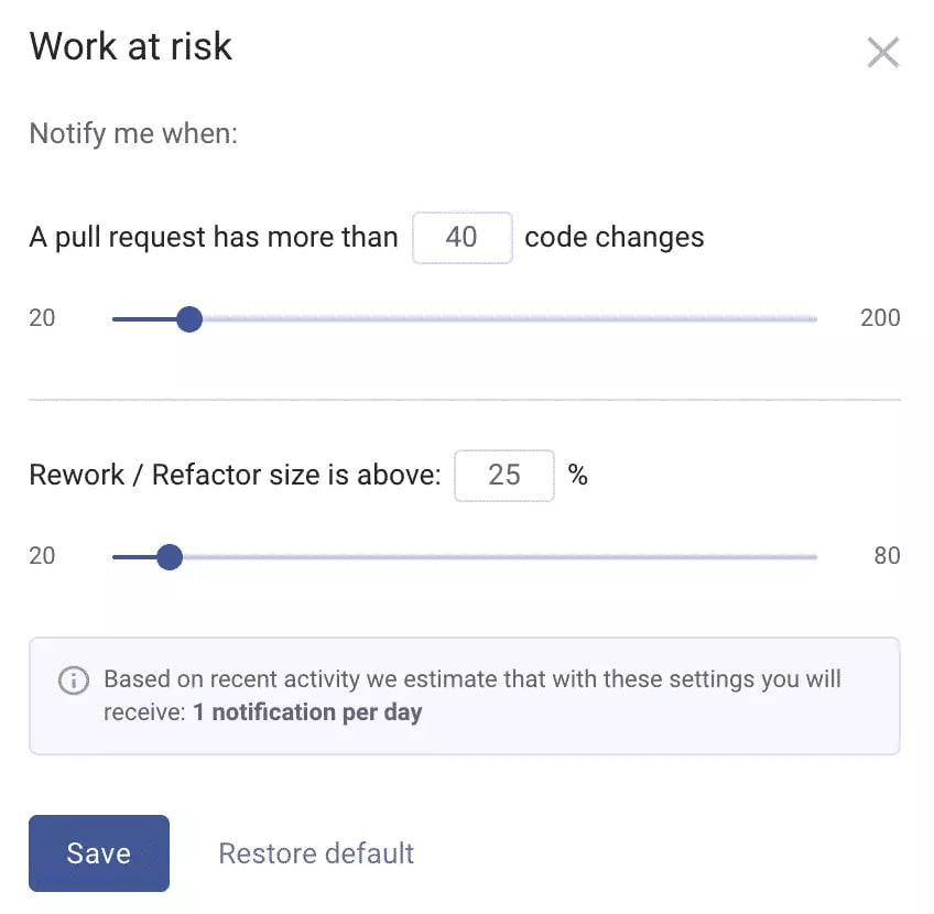 You can adjust when you are notified about work at risk